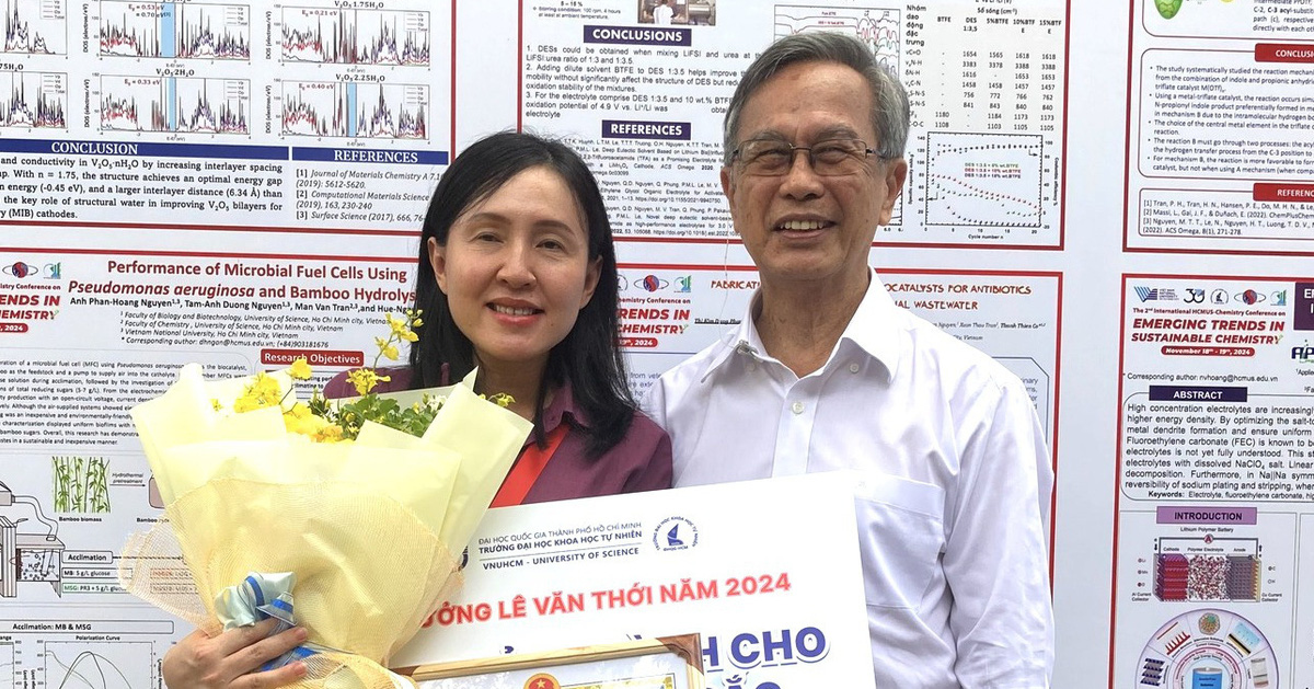 Cérémonie de remise des prix parrainée par le professeur Le Ngoc Thach