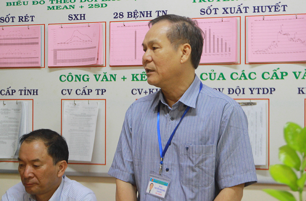 Comrade Nguyen Minh Hoa - Director of Bao Loc Medical Center raised difficulties and problems.