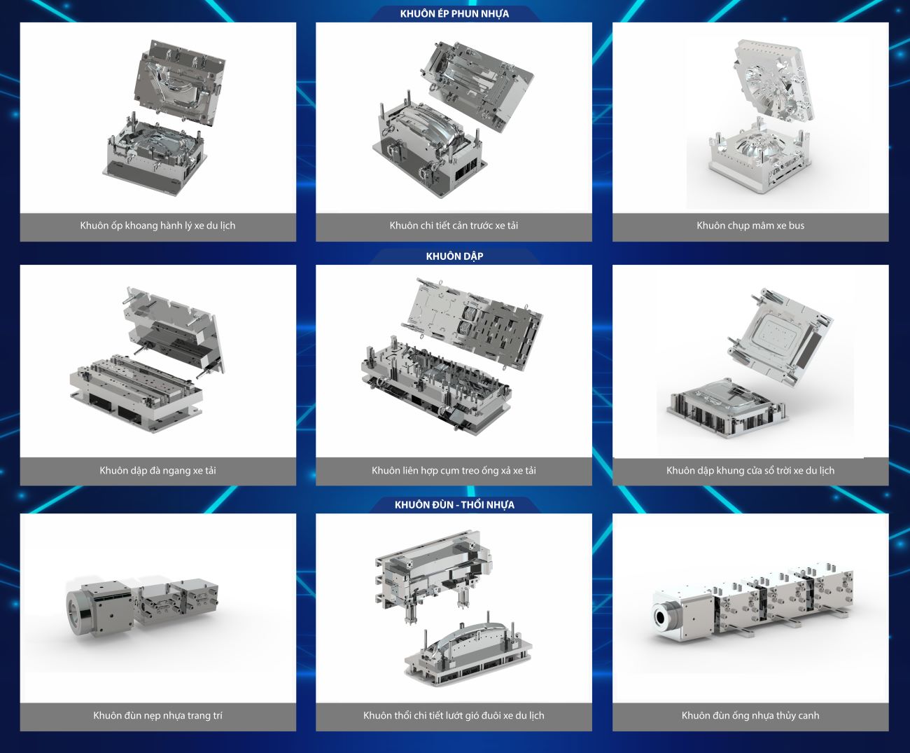 Produits moulés THACO INDUSTRIES