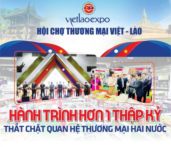 Hội chợ thương mại Việt