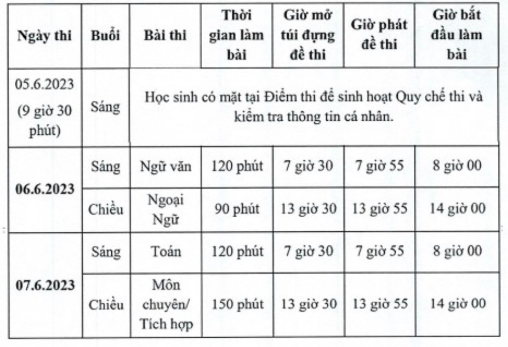 truong chuyen tai tp.hcm anh 2