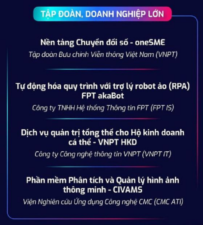 Doanh nghiệp lớn dẫn dắt doanh nghiệp nhỏ hơn, thúc đẩy chuyển đổi số - 2