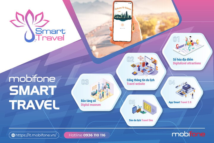 MobiFone Smart Travel - One 'touch' បើកពិភពនៃការធ្វើដំណើរដ៏ងាយស្រួល - 1