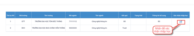 Tuyển sinh ĐH: 6 bước xác nhận nhập học trực tuyến ảnh 4