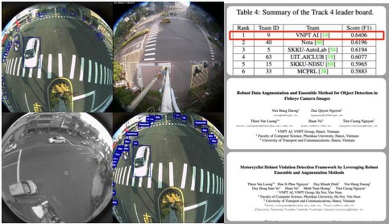 VNPT's young engineering team won first prize at AI City Challenge 2024