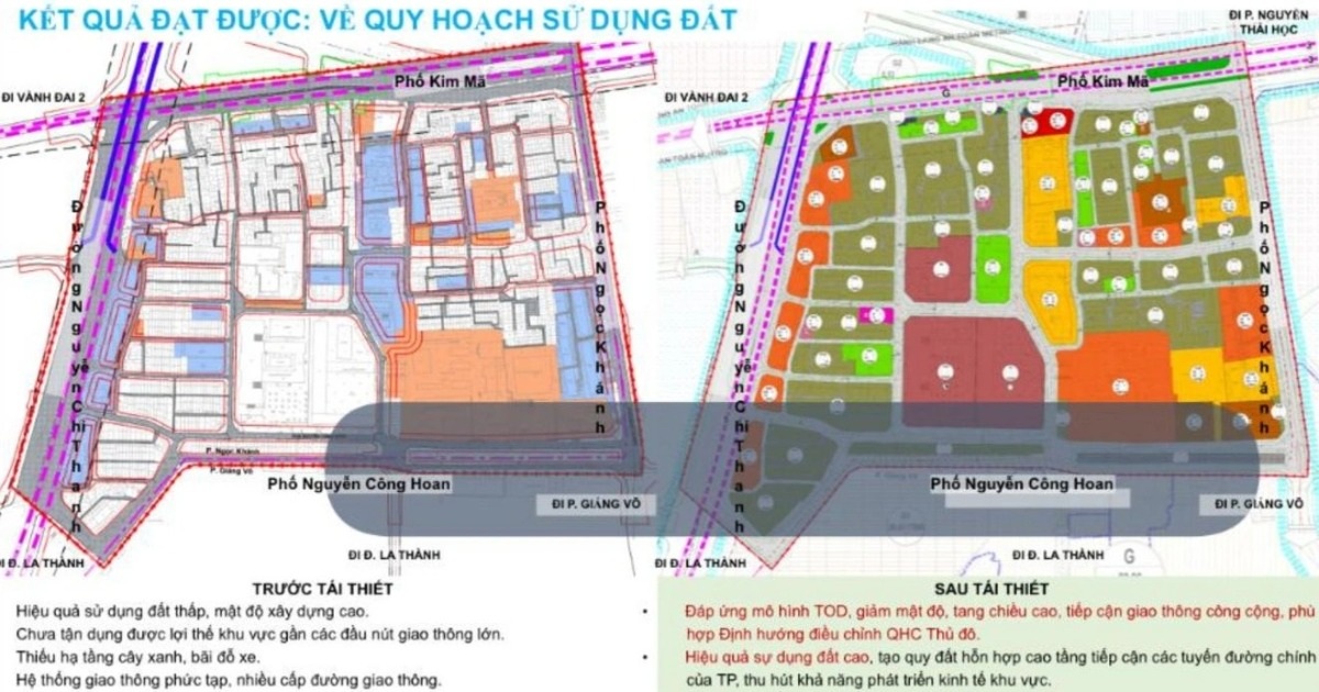 Quận Ba Đình có thêm dự án chung cư quy mô gần 18.000 người