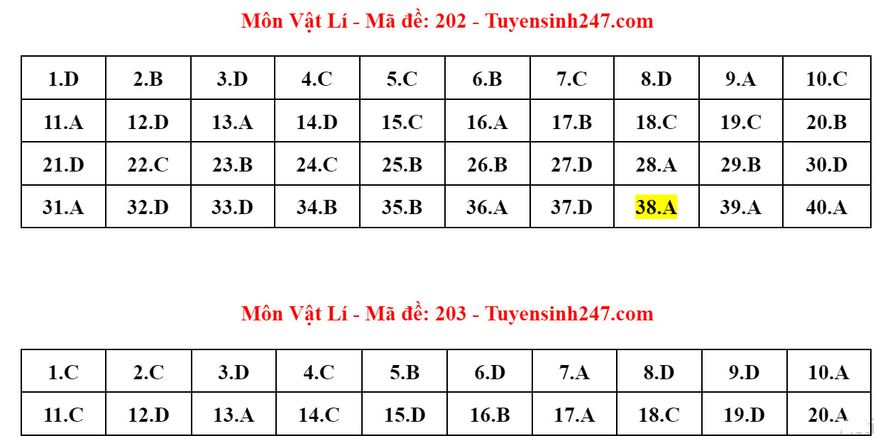 ឆ្លើយ Ly 5.jpg