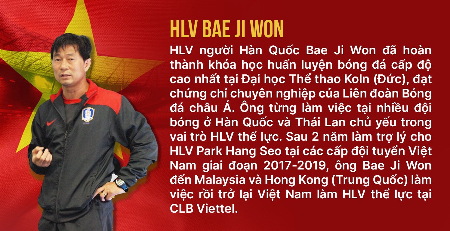 Trợ lý HLV Park: Đội tuyển Việt Nam chưa hơn gì thời HLV Troussier - 17