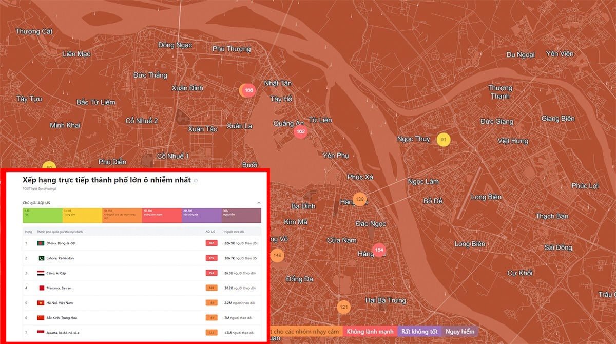 Ближе к полудню небо над Ханоем все еще покрыто туманом, фото 14