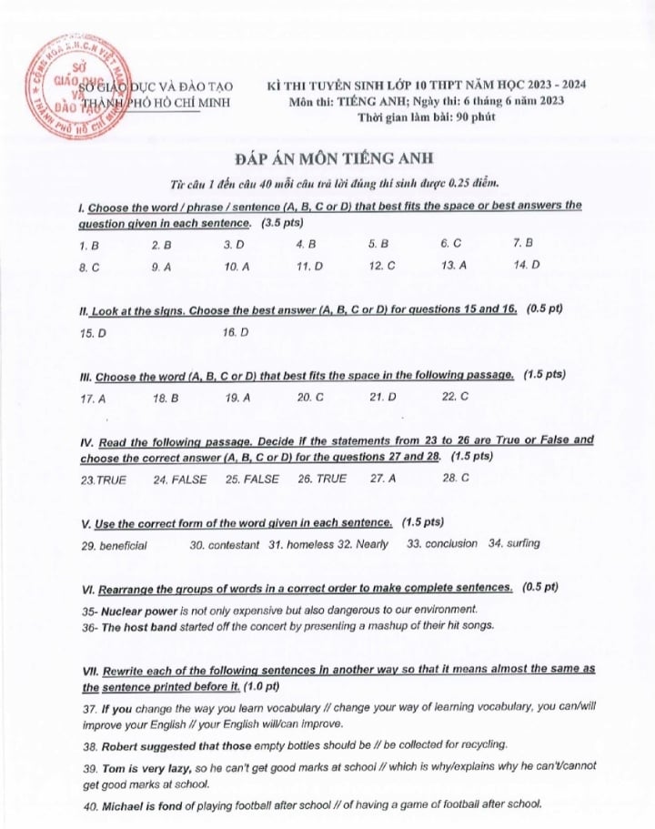 Đáp án chính thức môn tiếng Anh thi vào lớp 10 TP.HCM năm 2023 - 1