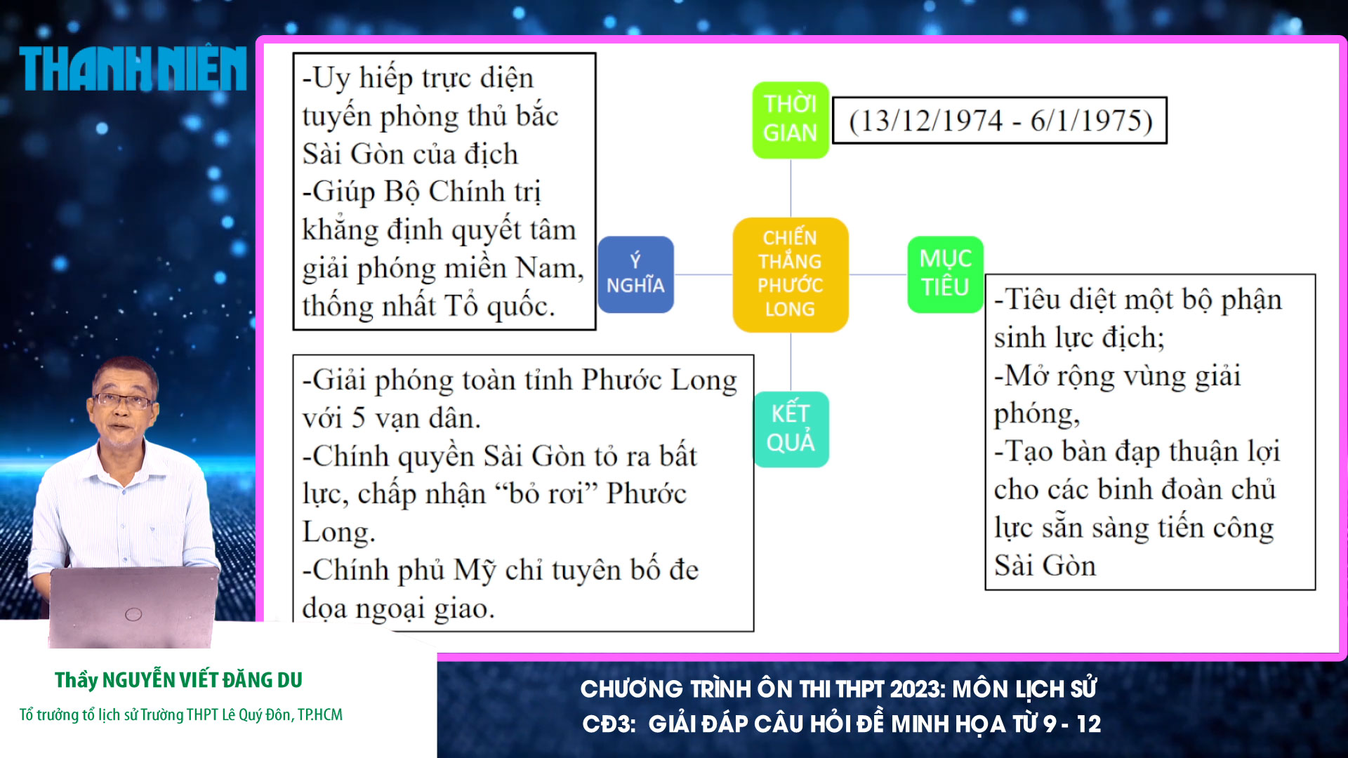 Bí quyết ôn thi tốt nghiệp THPT đạt điểm cao: Kiến thức lịch sử 1974-1975 - Ảnh 2.