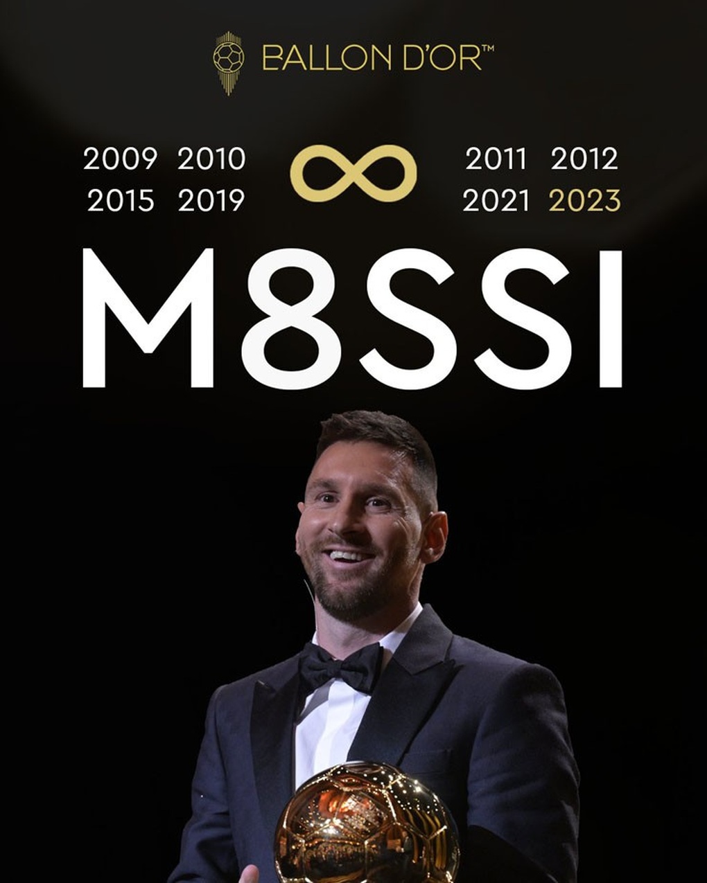 Giành Quả bóng vàng 2023, Messi được báo chí thế giới ca ngợi - 3