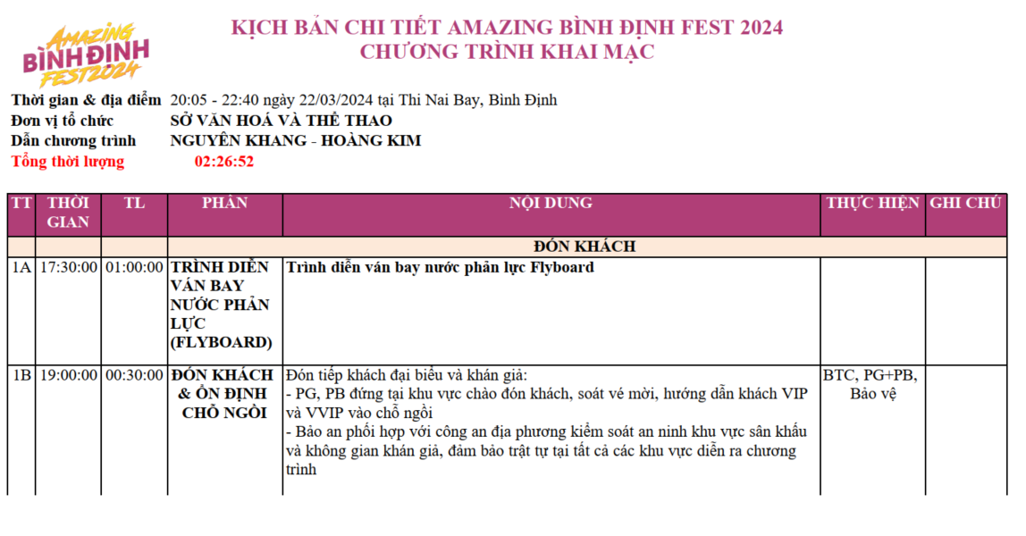 script ໂຄງການເປີດ Binh Dinh FEST 2024