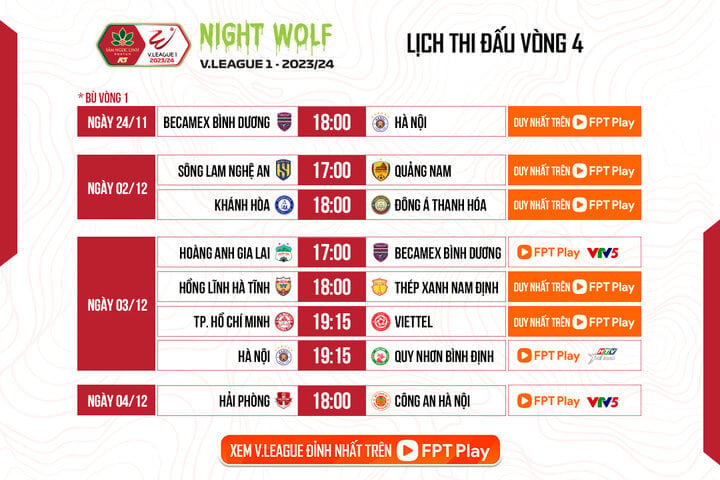 Night Wolf V.League 1-2023/24 ist nach den ersten 3 Runden unberechenbar - 5