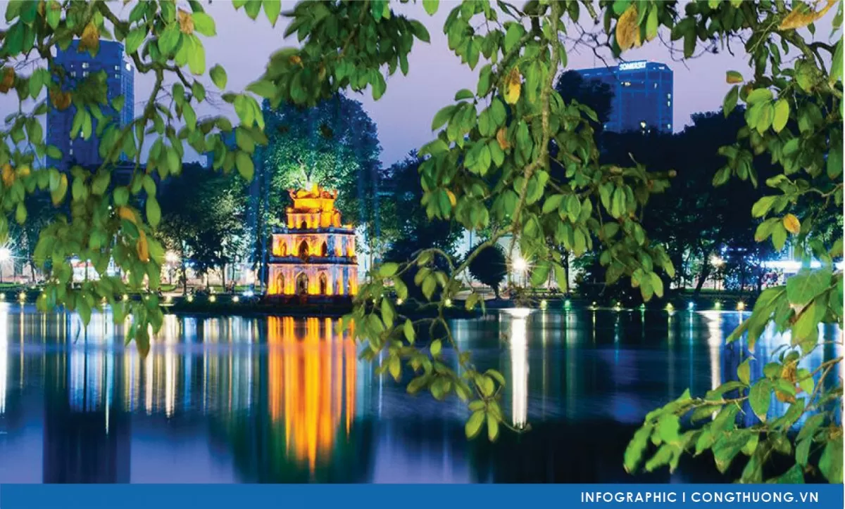Infografik | Hanoi: Gesamte Haushaltseinnahmen für die ersten 10 Monate des Jahres 2024