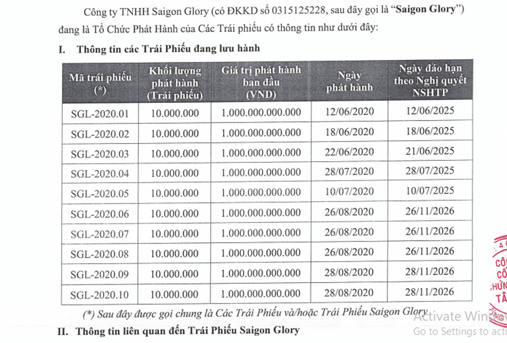 Билет SaigonGlory 2024Sep.gif