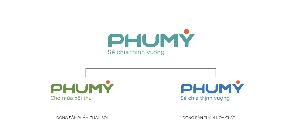 PVFCCo announces Phu My brand identity