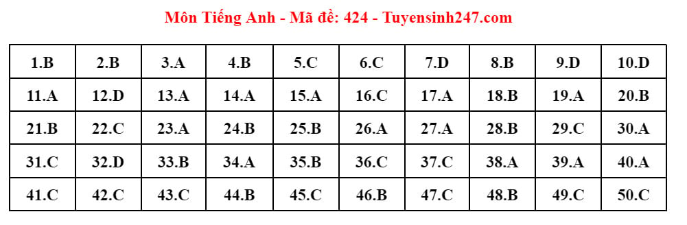 tieng anh 16.jpg