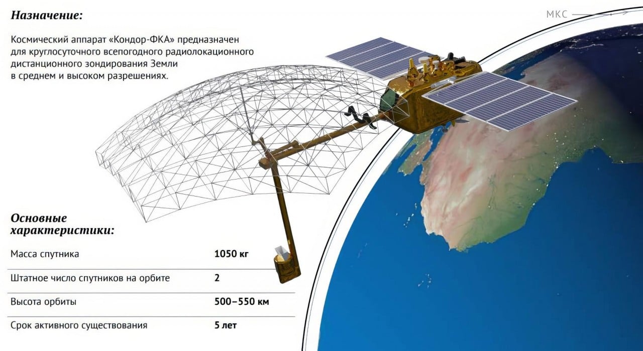 Nga đưa 'chúa tể' vệ tinh lên vũ trụ để giám sát xung đột ở Ukraine