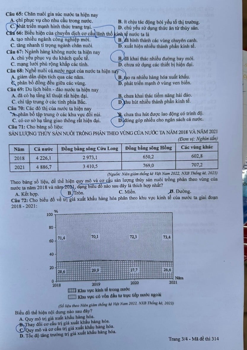 Thi tốt nghiệp THPT 2024: Đề chính thức môn địa lý- Ảnh 3.