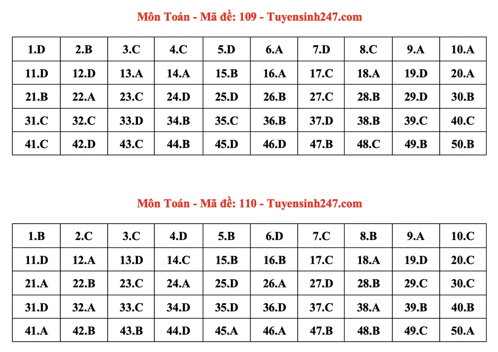 스크린샷 2024-06-27 20.36.46.png