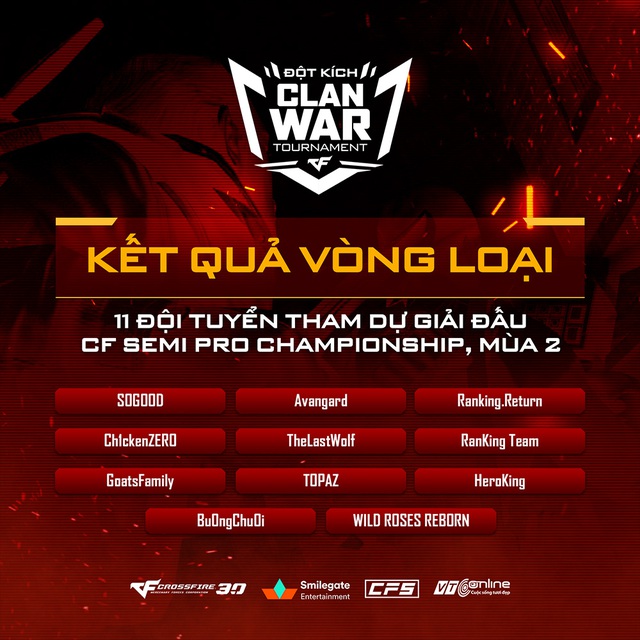 Giải eSports Đột Kích Clan War 2023 tìm ra 11 tập thể triển vọng - Ảnh 1.