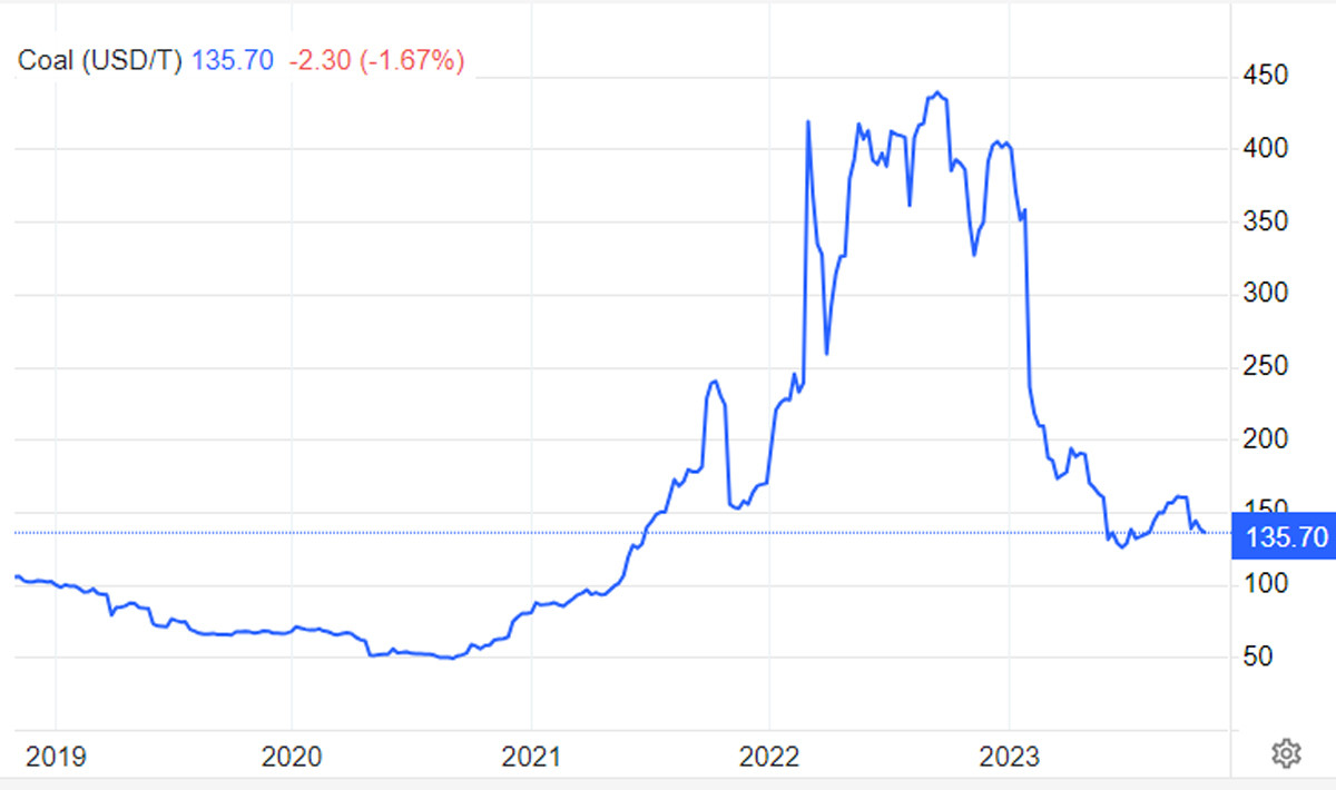 coal2023oct28.jpg