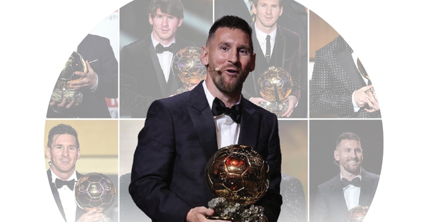 Controversy over Messi winning the Ballon d'Or for the 8th time