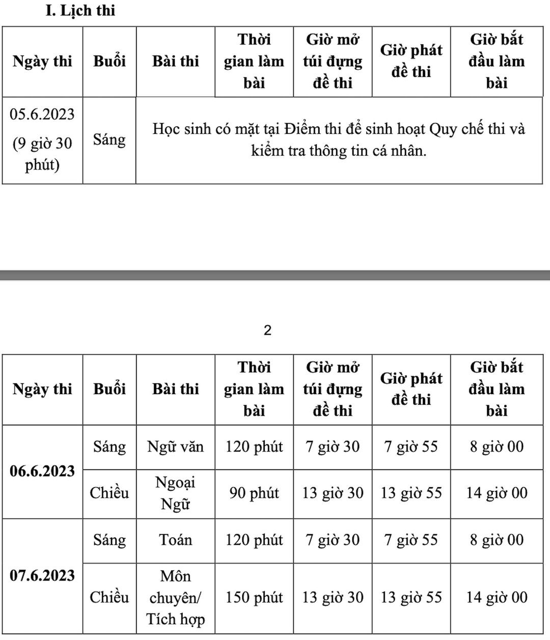 TP. Hồ Chí Minh: Chi tiết lịch thi vào lớp 10