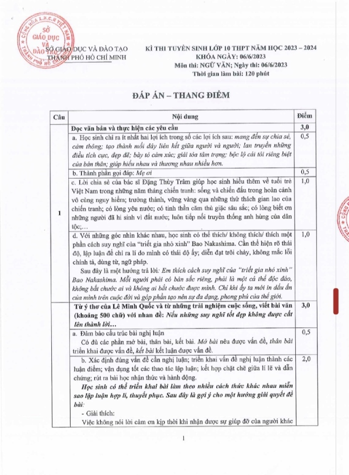 Đáp án chính thức môn Văn thi vào lớp 10 TP.HCM năm 2023 - 1