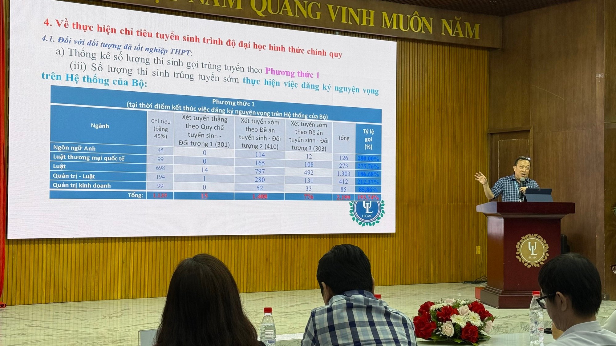 Tuyển sinh 2025, Trường ĐH Luật TP HCM mở 2 ngành mới về kinh tế- Ảnh 1.