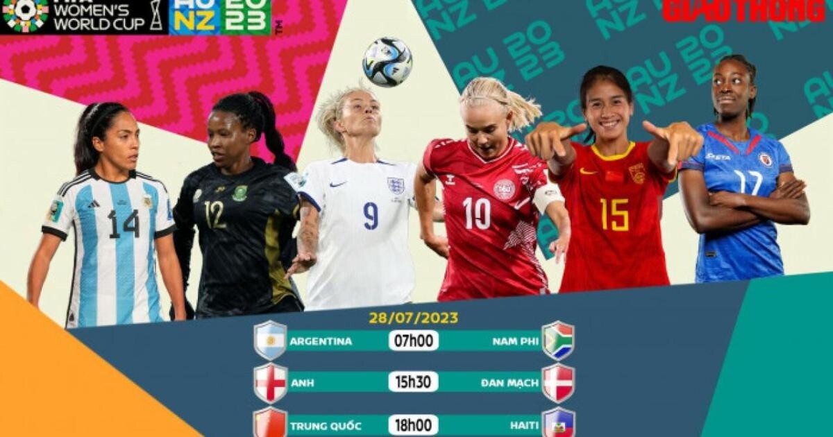 Live football Women's World Cup 2023 July 28, live football today