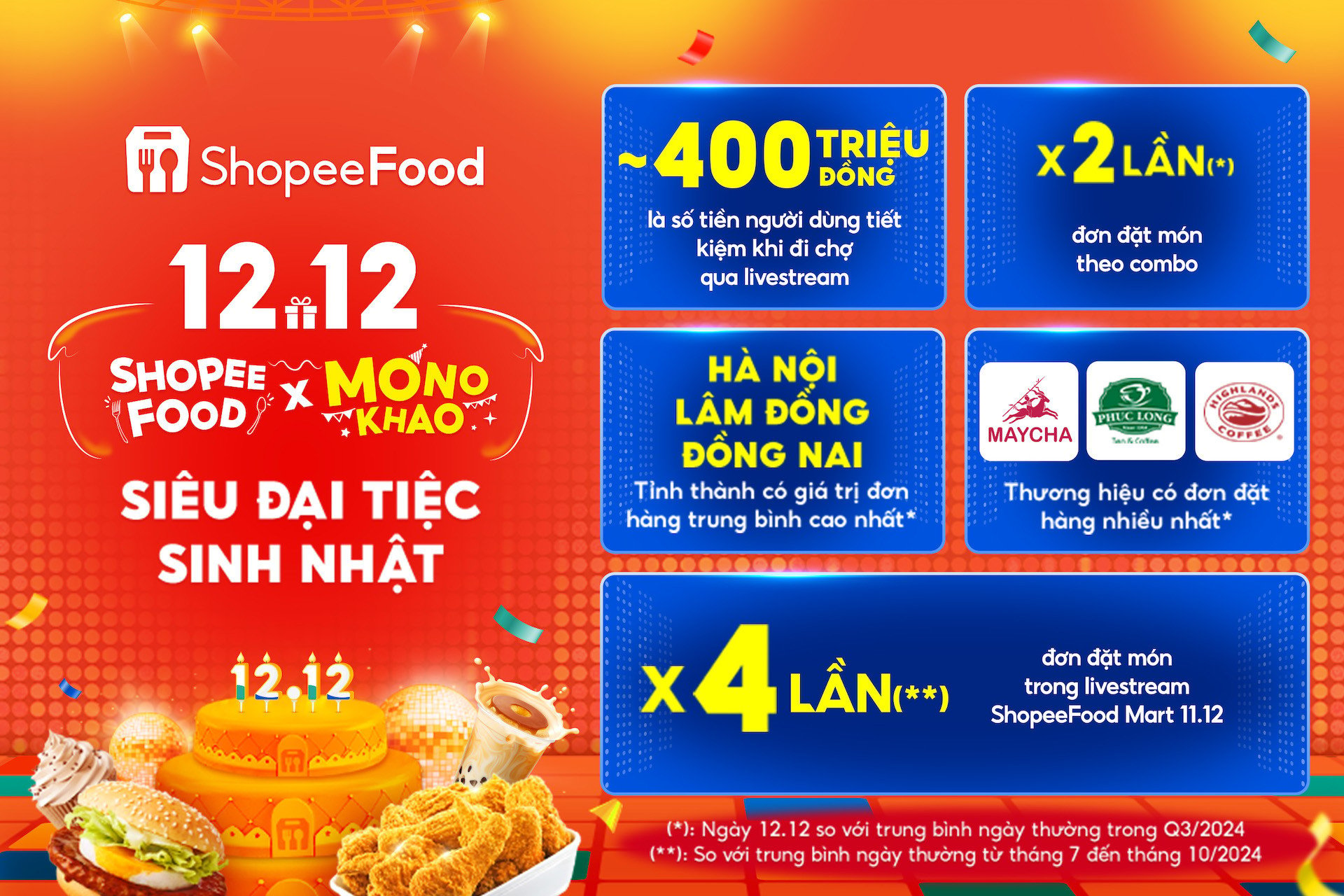 រំលេច 12.12 ShopeeFood.jpg