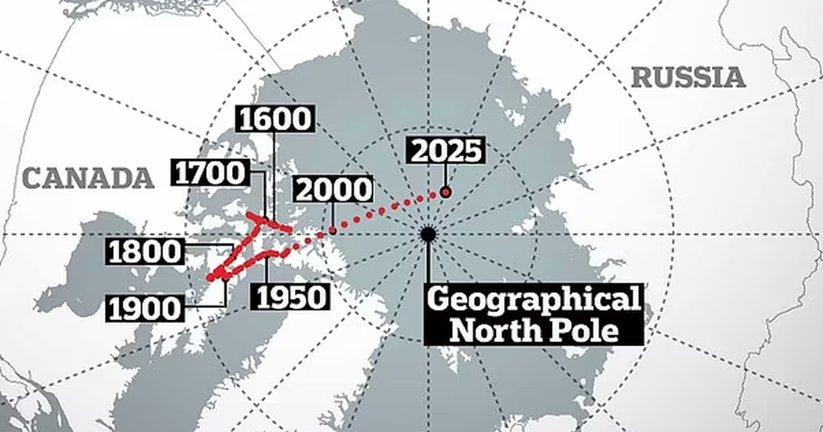 Cực từ Bắc di chuyển bí ẩn gần Nga hơn?
