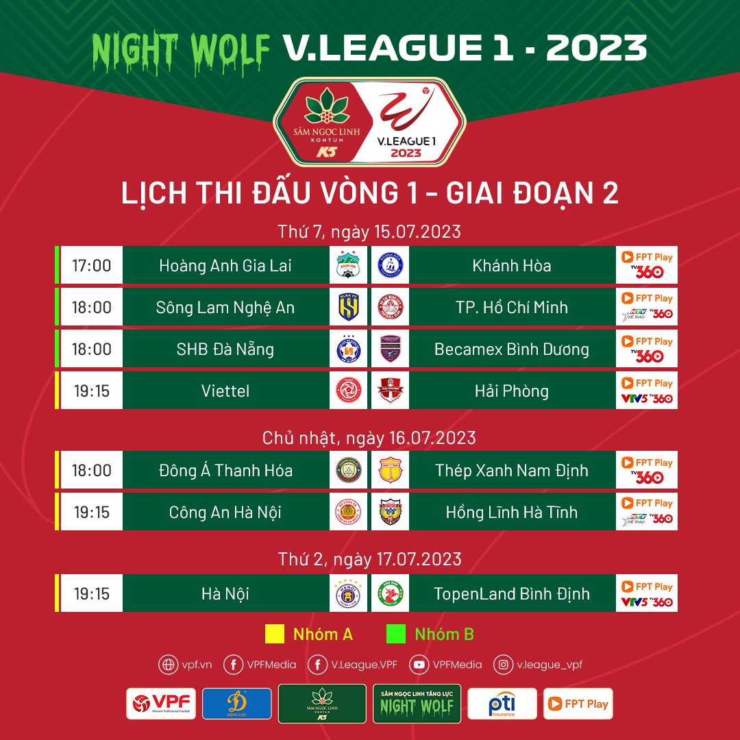 Vòng 1 giai đoạn 2 V.League 1-2023: Những cuộc đối đầu nảy lửa