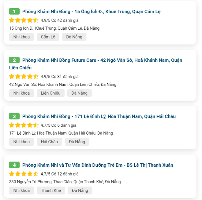 Kết quả tìm kiếm các phòng khám Nhi gần đây tại thành phố Đà Nẵng.