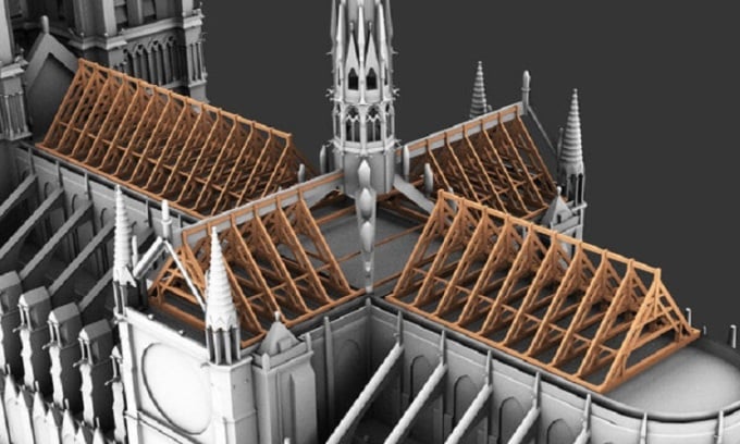 Wooden frames on the roof of Notre Dame Cathedral. Photo: New York Times