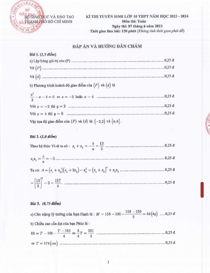 Respuestas oficiales del examen de matemáticas para el examen de ingreso de décimo grado en Ciudad Ho Chi Minh - 1