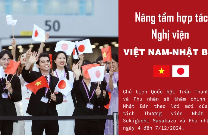 Nâng tầm hợp tác Nghị viện Việt Nam-Nhật Bản