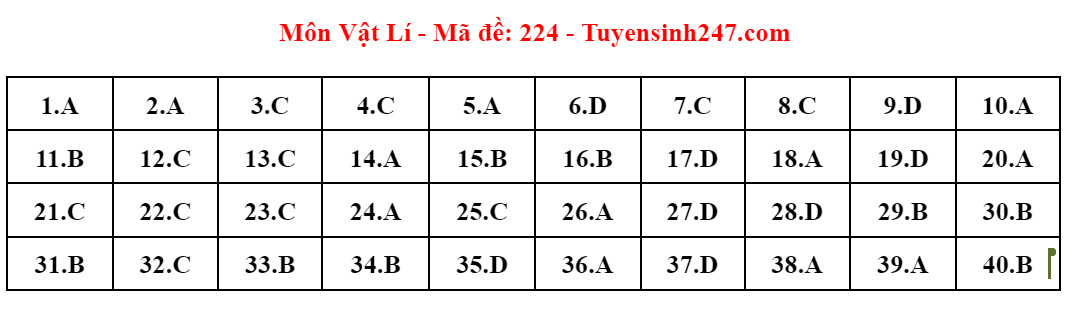 answer key 20.jpg