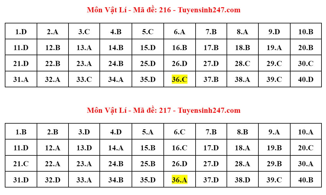 answer key 14.jpg