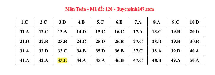 เมด120.jpg