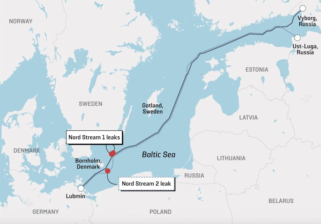 NordStream Außenpolitik.gif