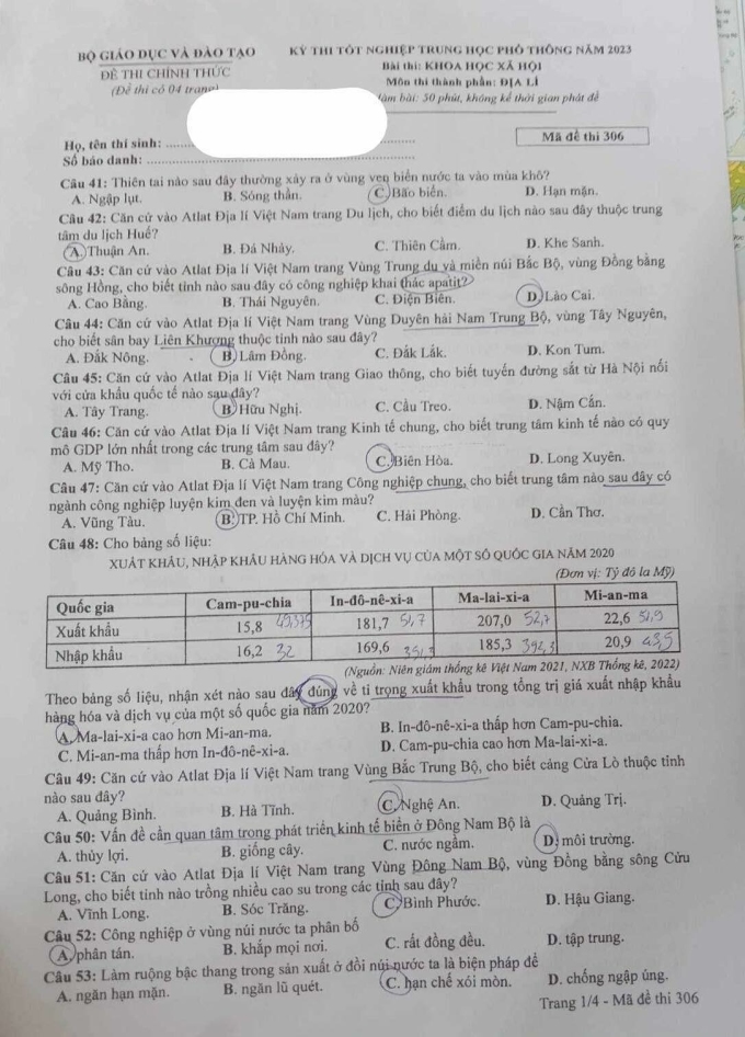 Đề và đáp án môn Địa lý thi tốt nghiệp THPT