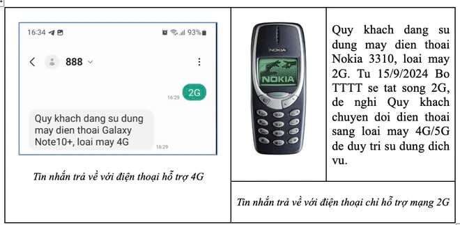 Façons de vérifier si votre téléphone ne prend en charge que le réseau 2G, vous devez connaître l'image 1