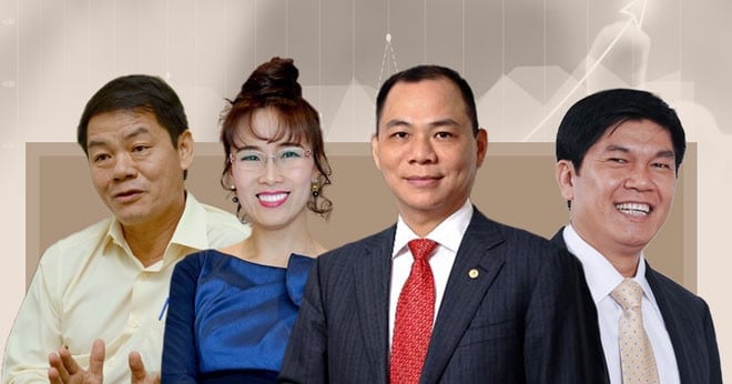 Vietnam's Richest Billionaires 2024: Many New Billionaires Appear in Top 10, Mr. Pham Nhat Vuong Has Been Steadfast in the Top 10 for 15 Years