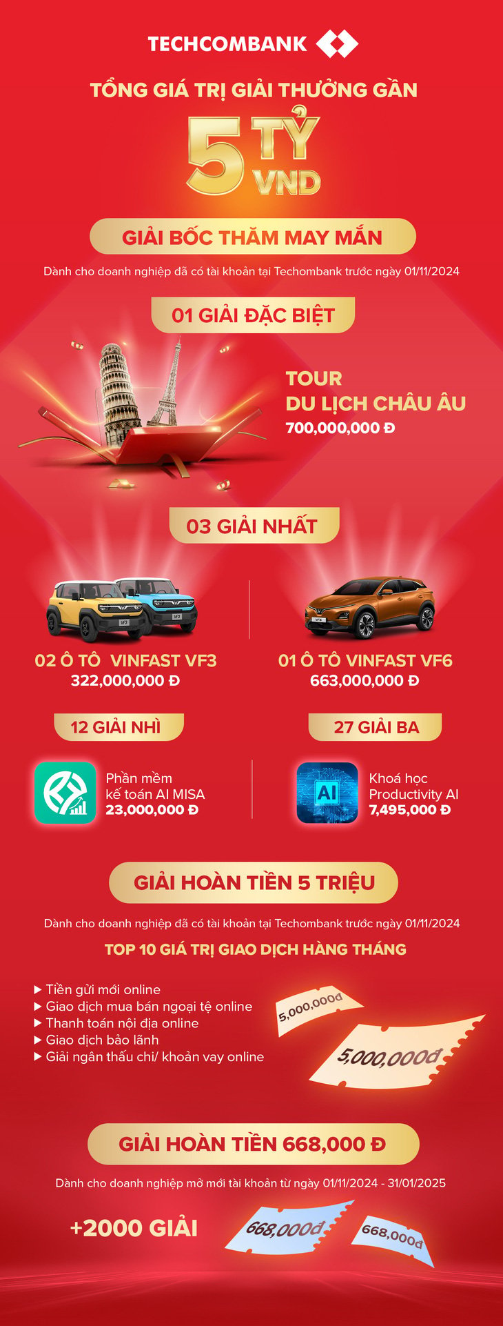 Cơ hội trúng thưởng xe ô tô VinFast khi giao dịch tại Techcombank - Ảnh 2.