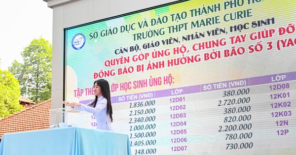 Giáo viên dạy miễn phí, trường THPT ủng hộ gần 228 triệu cho đồng bào vùng lũ