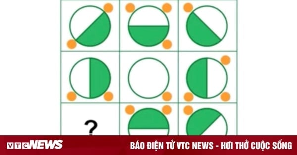 非常に高い IQ を持つ人だけがこの質問の答えを見つけることができます。