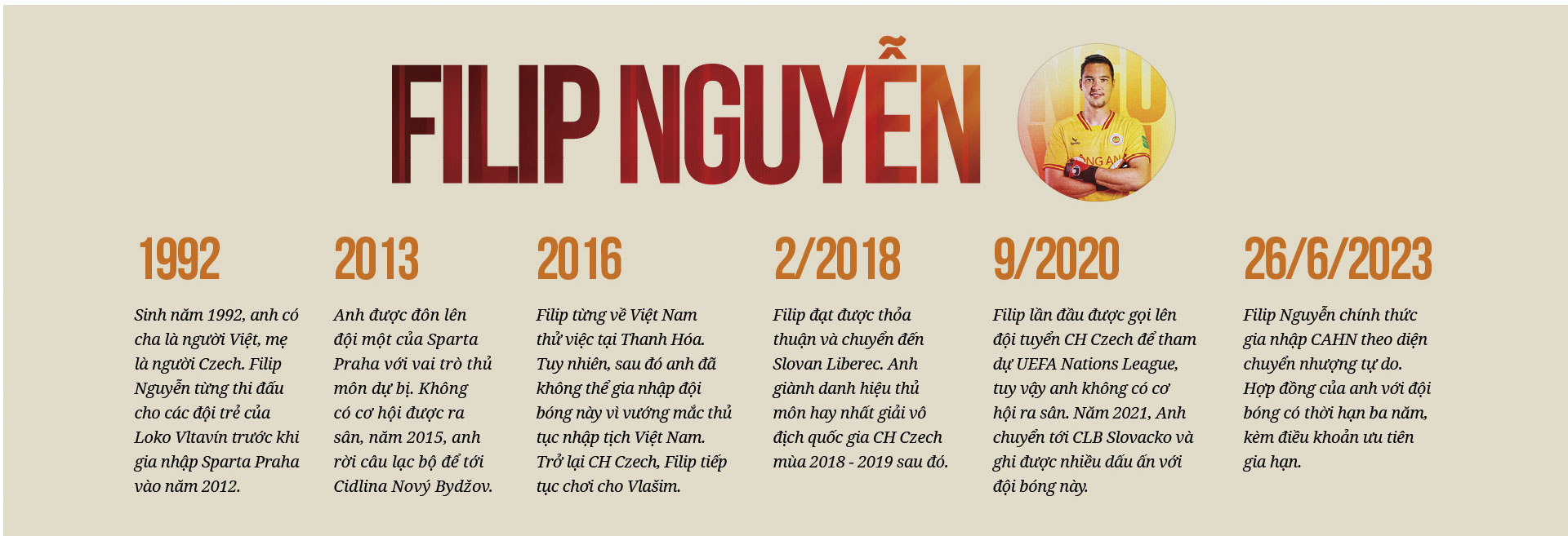 Filip Nguyễn - thủ môn &quot;đắt giá nhất V-League&quot;: Tôi luôn muốn mình có sự kết nối với Việt Nam - Ảnh 13.